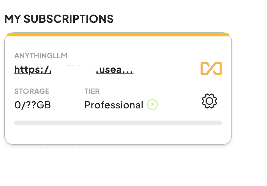 RealTimeX Subscription Item